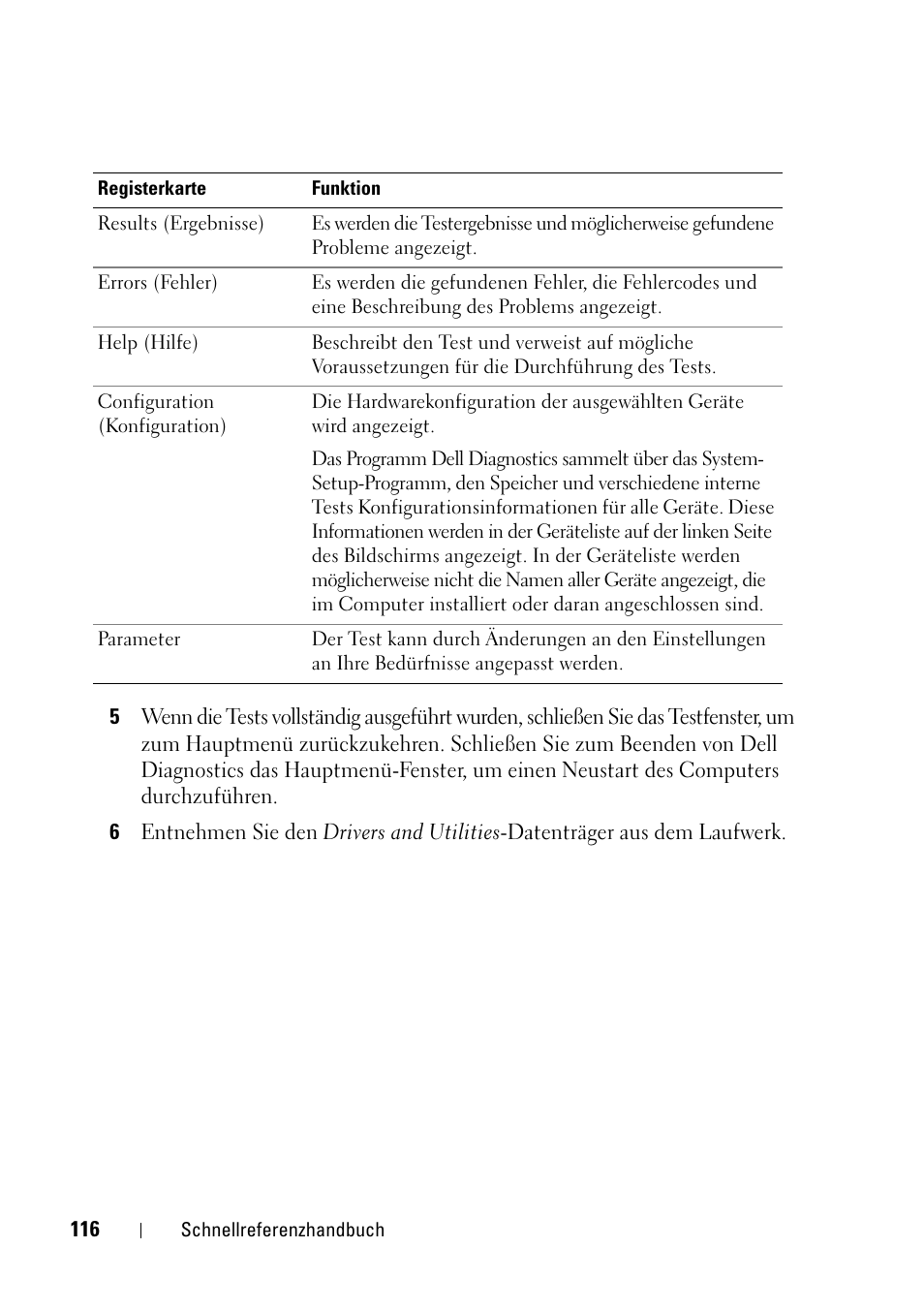 Dell Latitude D430 (Mid 2007) User Manual | Page 116 / 176