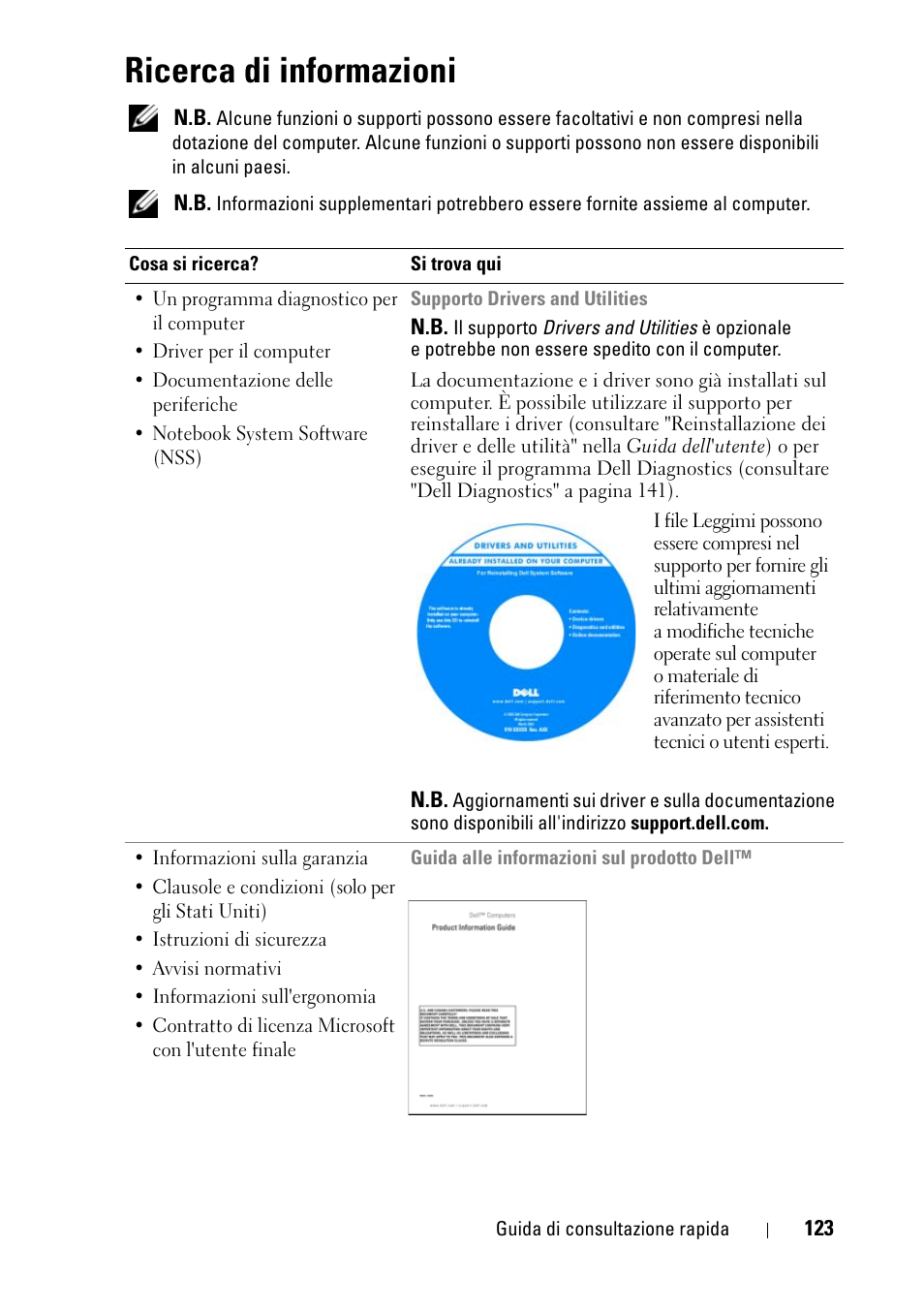 Ricerca di informazioni | Dell Latitude D430 (Mid 2007) User Manual | Page 123 / 176