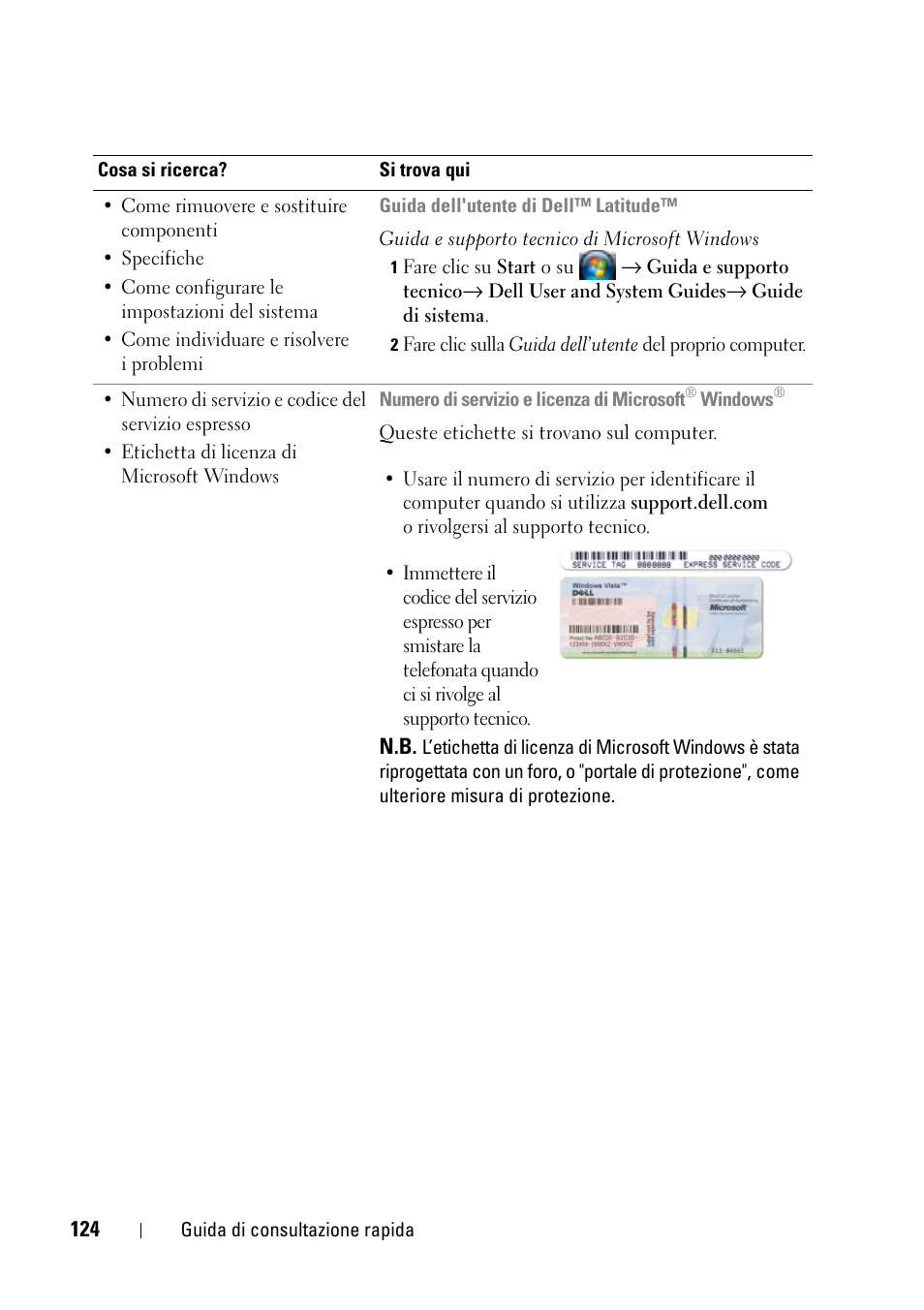 Dell Latitude D430 (Mid 2007) User Manual | Page 124 / 176