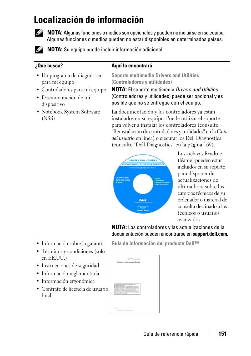 Localización de información | Dell Latitude D430 (Mid 2007) User Manual | Page 151 / 176