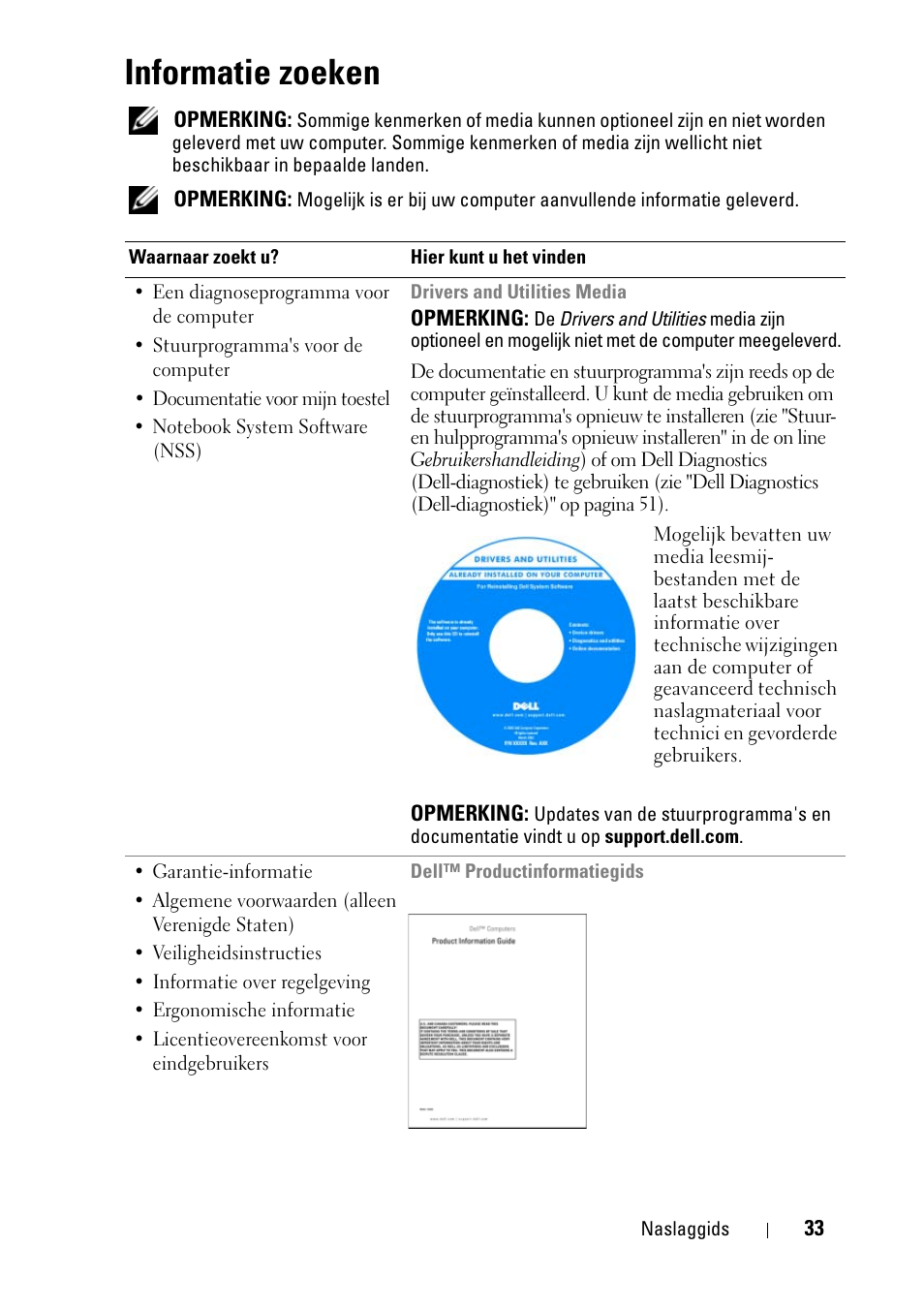 Informatie zoeken | Dell Latitude D430 (Mid 2007) User Manual | Page 33 / 176