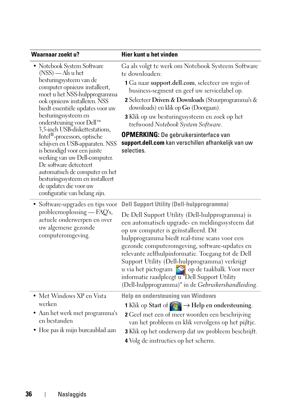 Dell Latitude D430 (Mid 2007) User Manual | Page 36 / 176