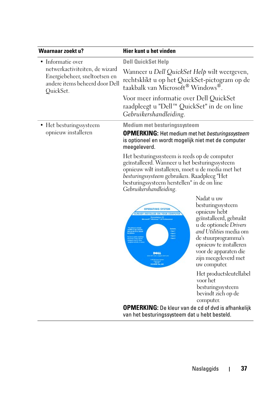 Dell Latitude D430 (Mid 2007) User Manual | Page 37 / 176