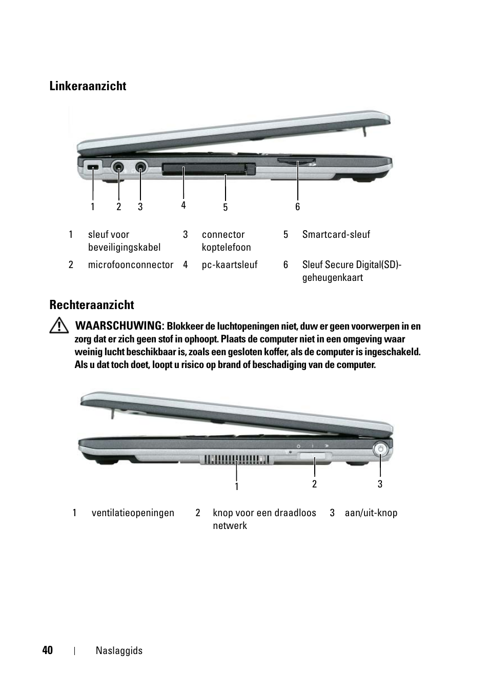 Linkeraanzicht, Rechteraanzicht, Linkeraanzicht rechteraanzicht | Dell Latitude D430 (Mid 2007) User Manual | Page 40 / 176
