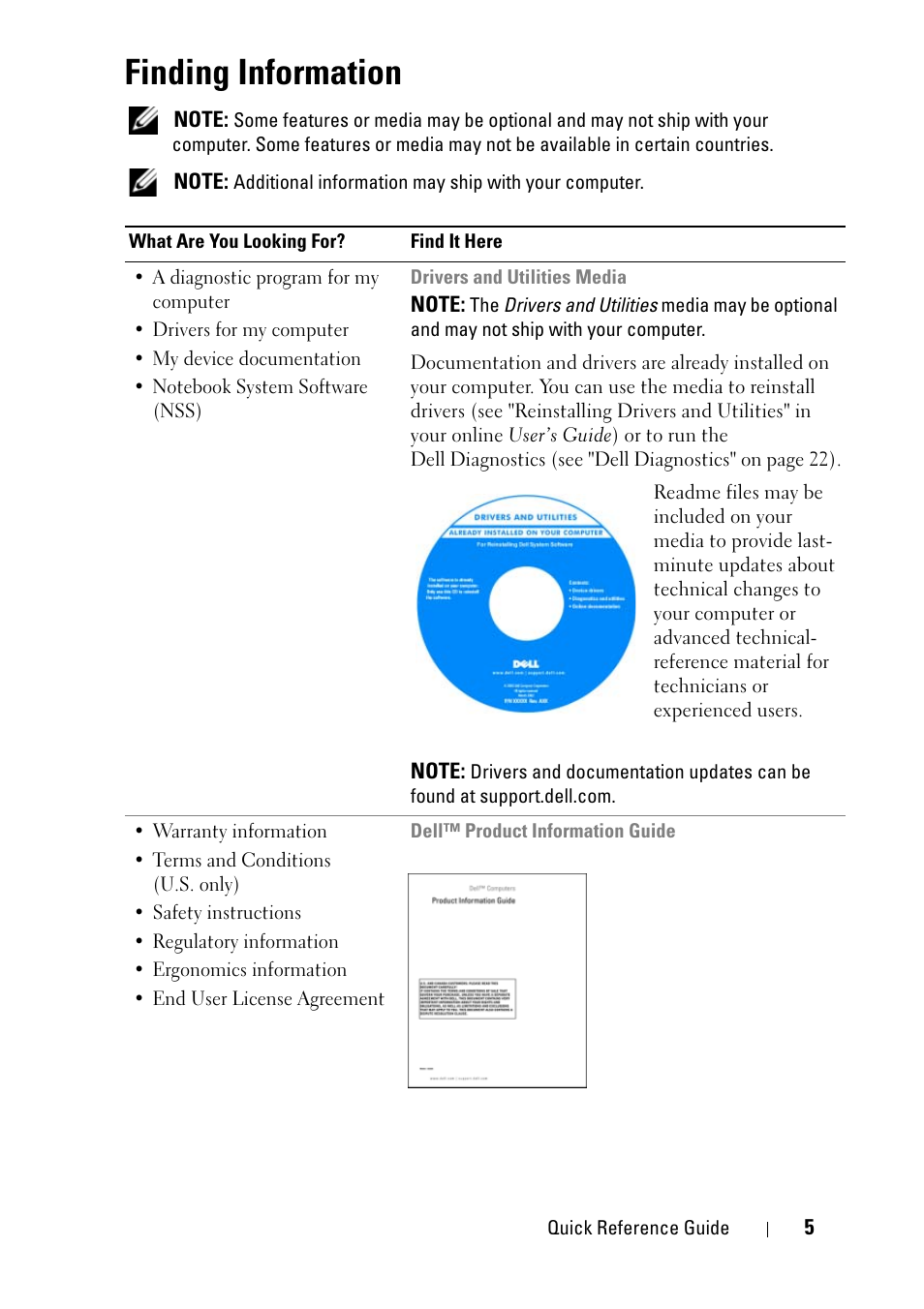 Finding information | Dell Latitude D430 (Mid 2007) User Manual | Page 5 / 176