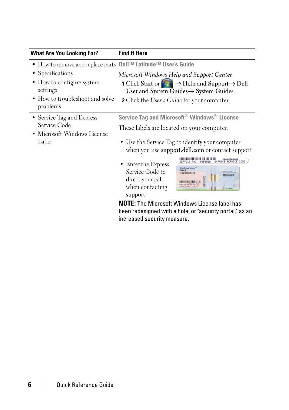Dell Latitude D430 (Mid 2007) User Manual | Page 6 / 176