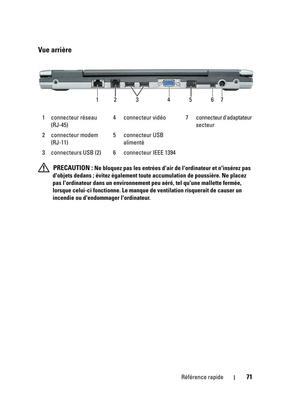 Vue arrière | Dell Latitude D430 (Mid 2007) User Manual | Page 71 / 176