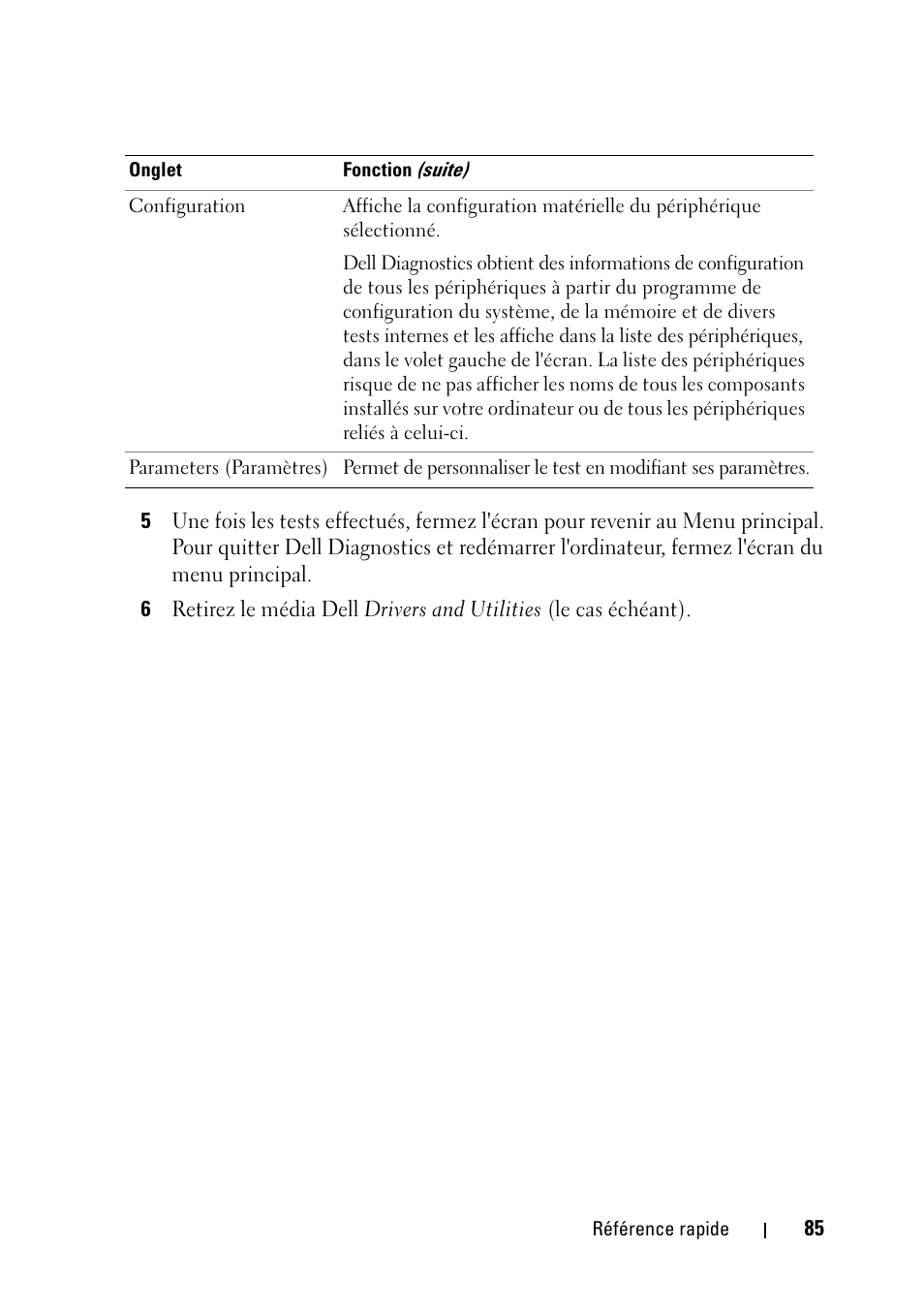 Dell Latitude D430 (Mid 2007) User Manual | Page 85 / 176