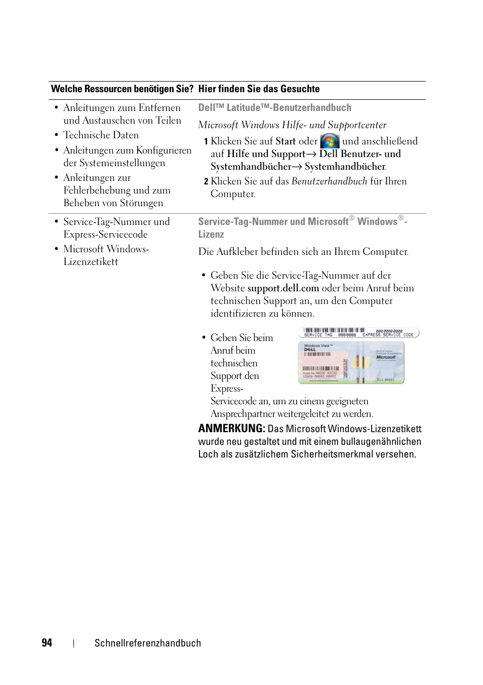 Dell Latitude D430 (Mid 2007) User Manual | Page 94 / 176