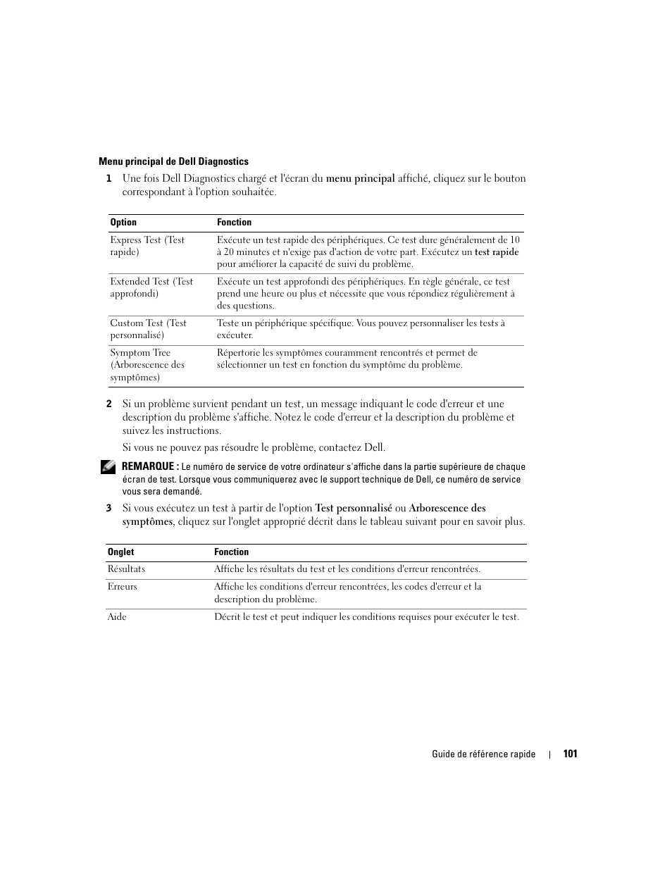 Dell Precision M70 User Manual | Page 101 / 182