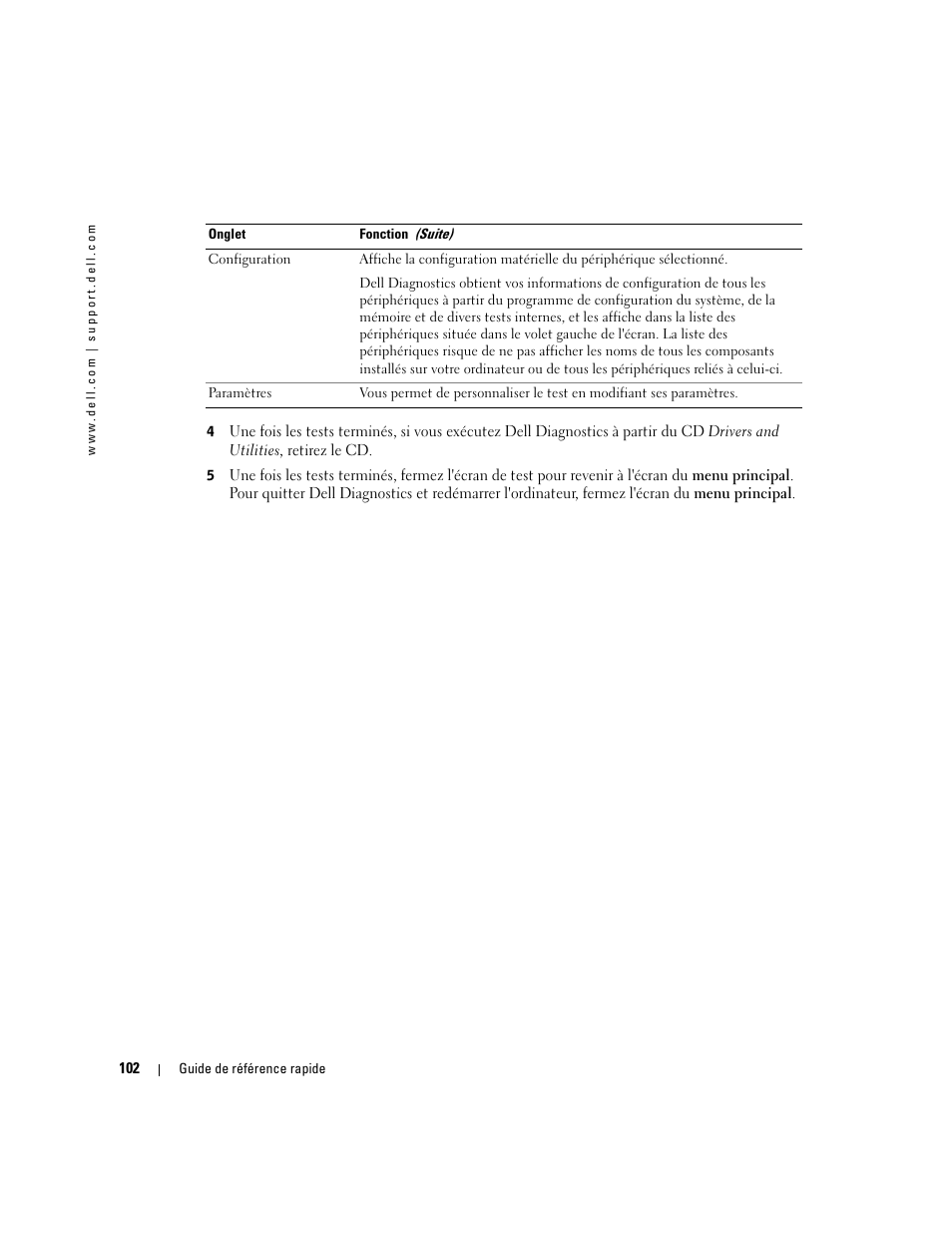 Dell Precision M70 User Manual | Page 102 / 182