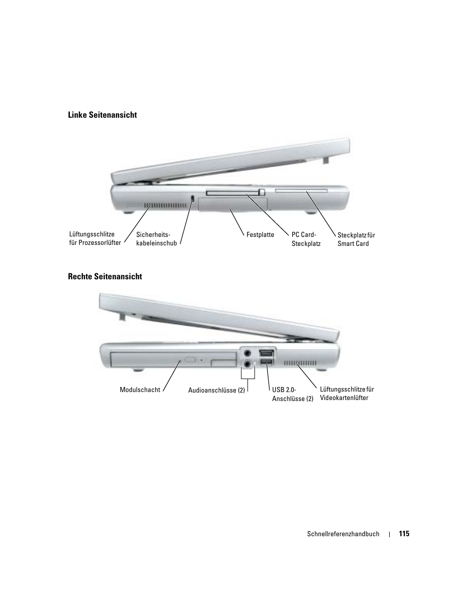 Linke seitenansicht, Rechte seitenansicht | Dell Precision M70 User Manual | Page 115 / 182