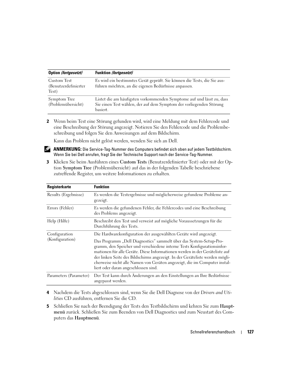 Dell Precision M70 User Manual | Page 127 / 182