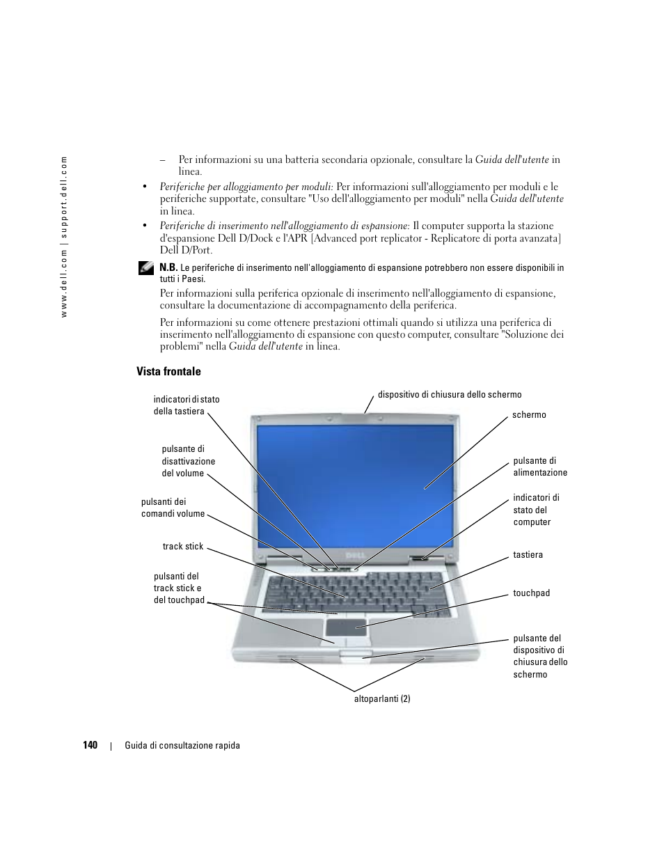 Vista frontale | Dell Precision M70 User Manual | Page 140 / 182