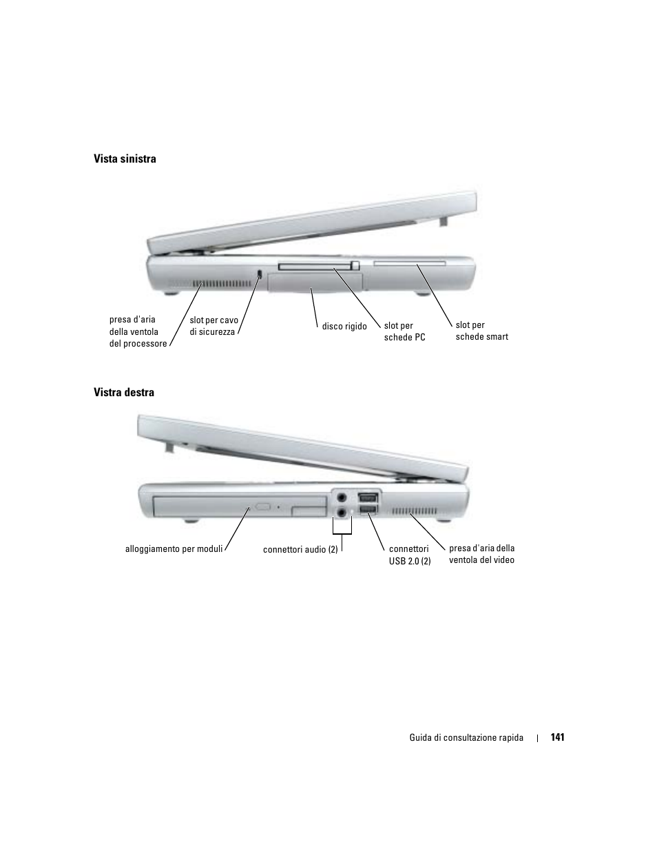 Vista sinistra, Vistra destra | Dell Precision M70 User Manual | Page 141 / 182
