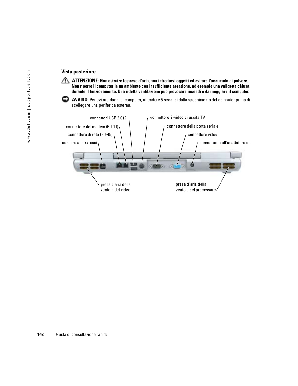 Vista posteriore | Dell Precision M70 User Manual | Page 142 / 182