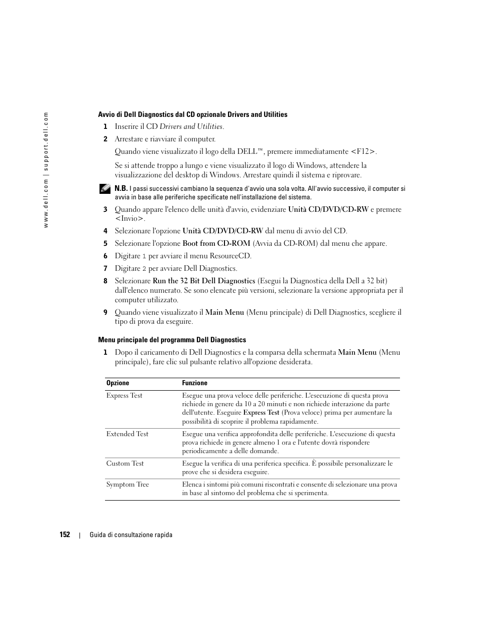 Dell Precision M70 User Manual | Page 152 / 182