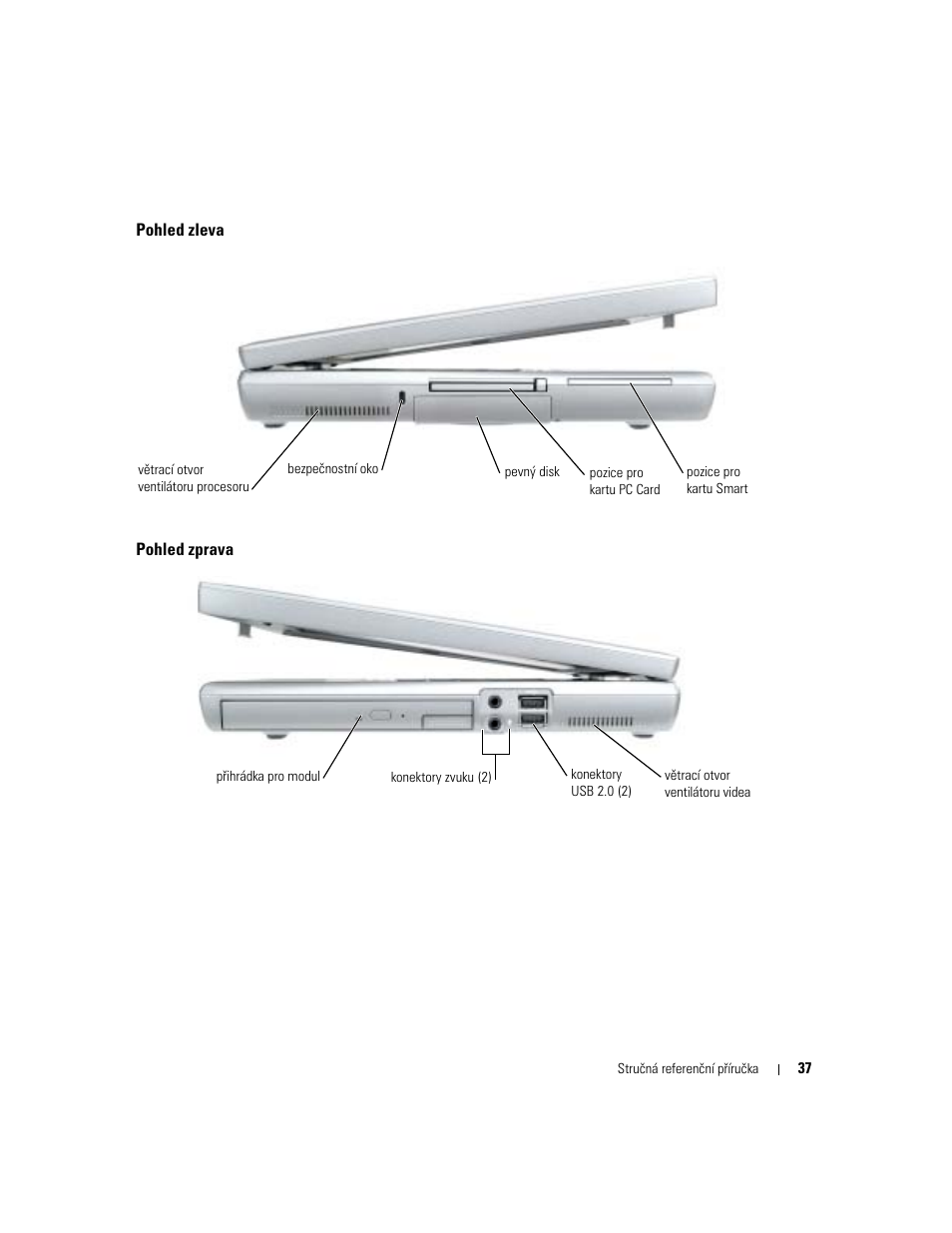 Pohled zleva, Pohled zprava | Dell Precision M70 User Manual | Page 37 / 182