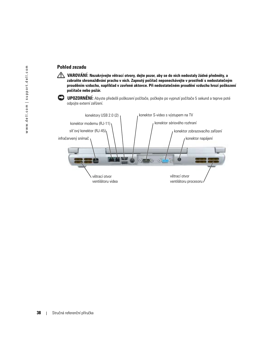 Pohled zezadu | Dell Precision M70 User Manual | Page 38 / 182