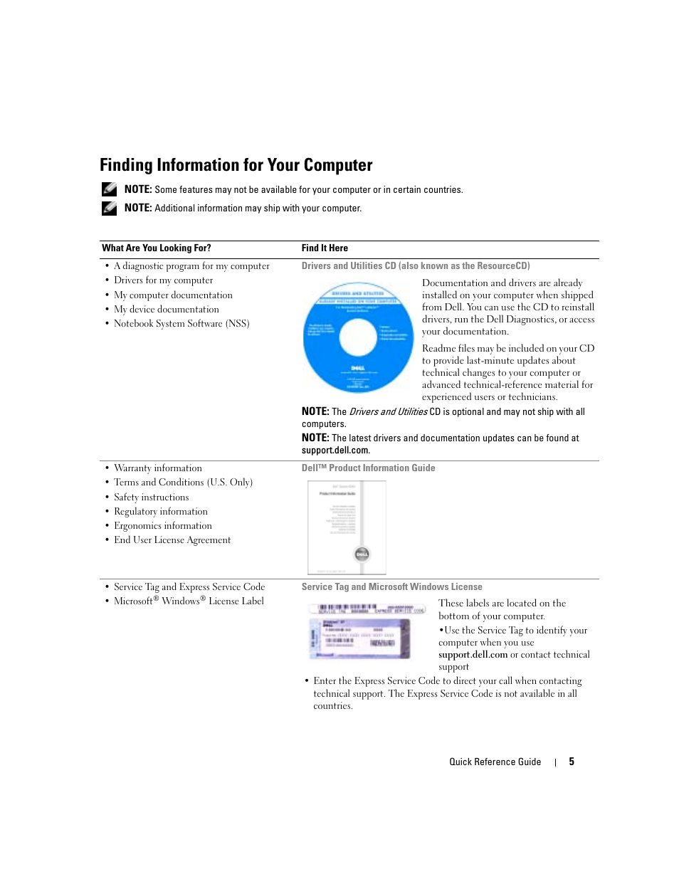 Finding information for your computer | Dell Precision M70 User Manual | Page 5 / 182