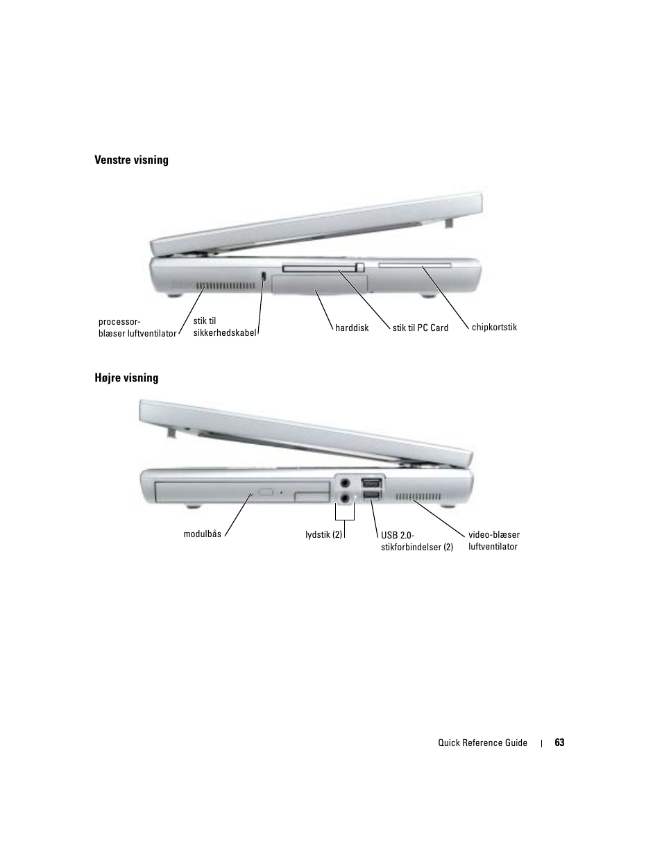 Venstre visning, Højre visning | Dell Precision M70 User Manual | Page 63 / 182