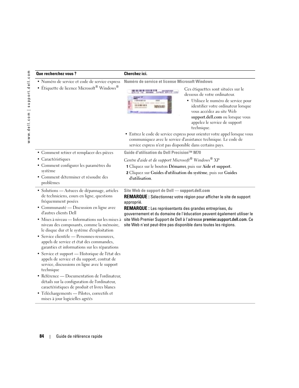 Dell Precision M70 User Manual | Page 84 / 182