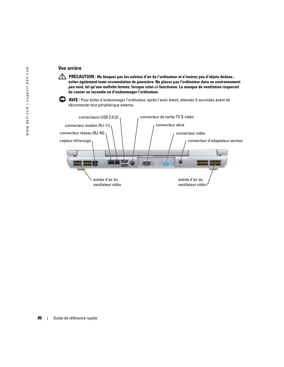 Vue arrière | Dell Precision M70 User Manual | Page 90 / 182