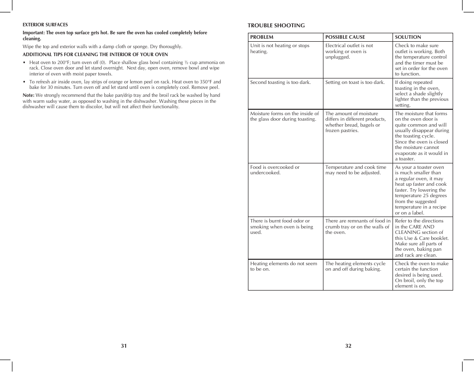 Black & Decker Perfect Broil CTO4401B User Manual | Page 17 / 23