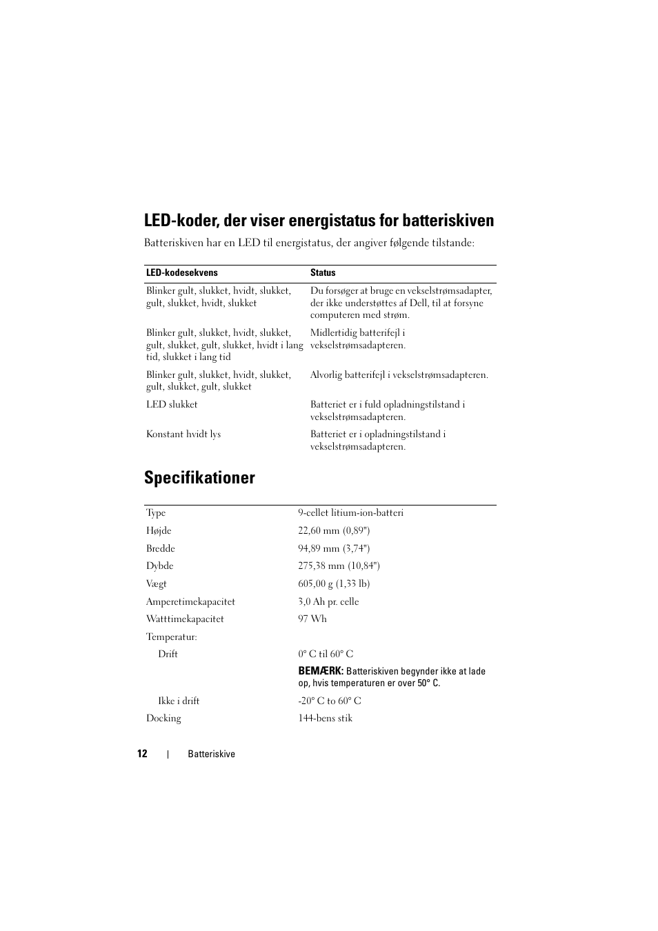 Specifikationer | Dell Latitude E5420 (Early 2011) User Manual | Page 14 / 88