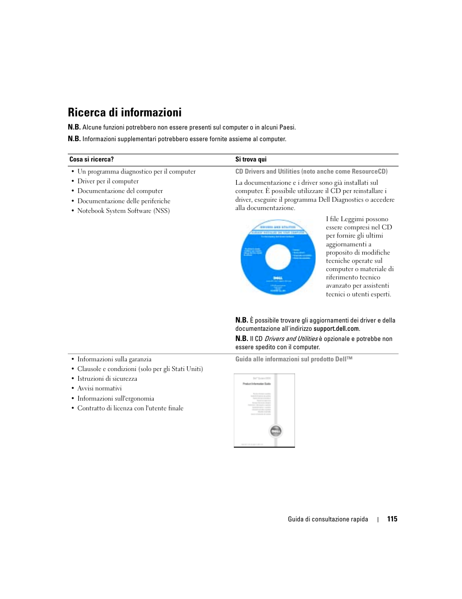 Ricerca di informazioni | Dell Latitude D410 User Manual | Page 115 / 166