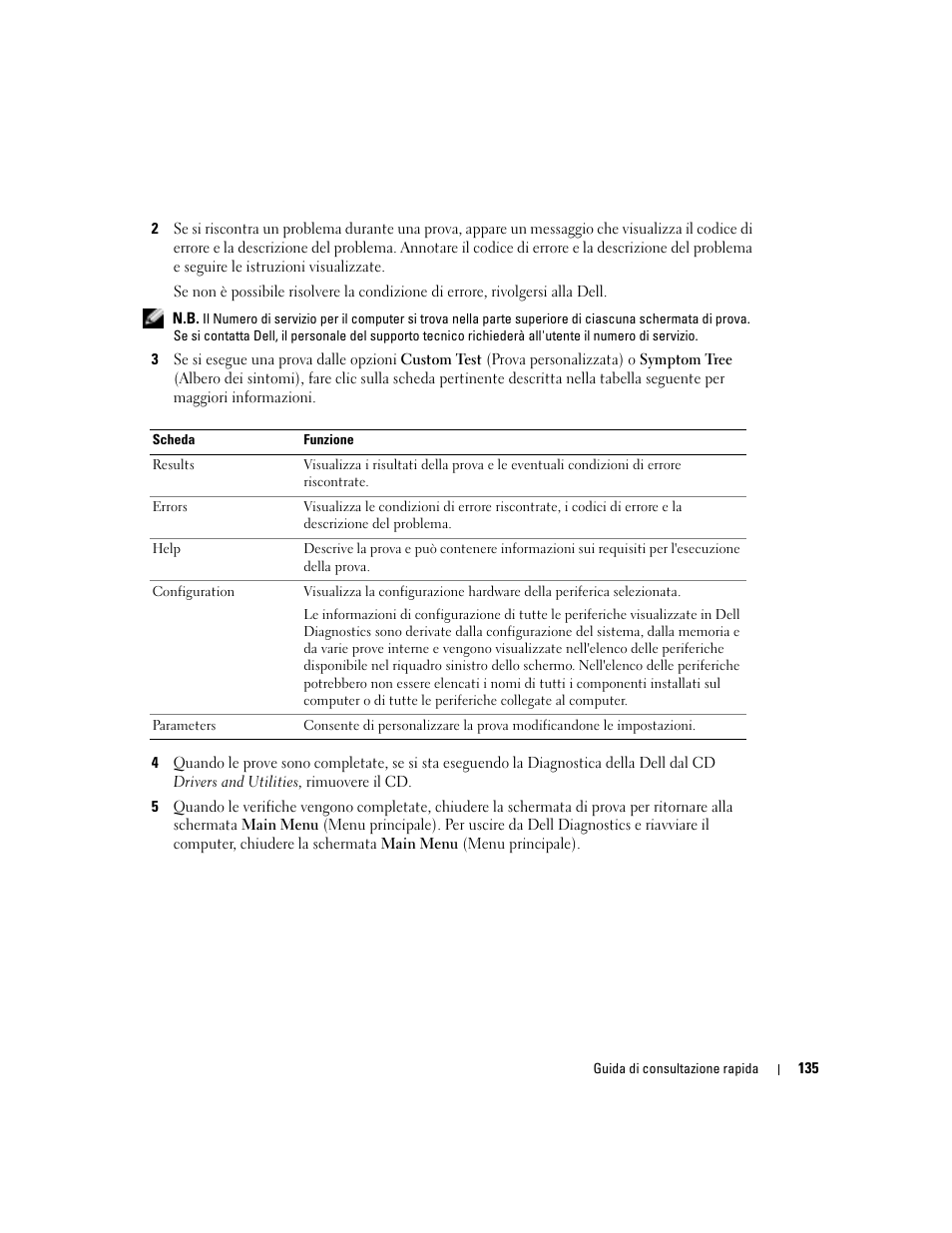 Dell Latitude D410 User Manual | Page 135 / 166