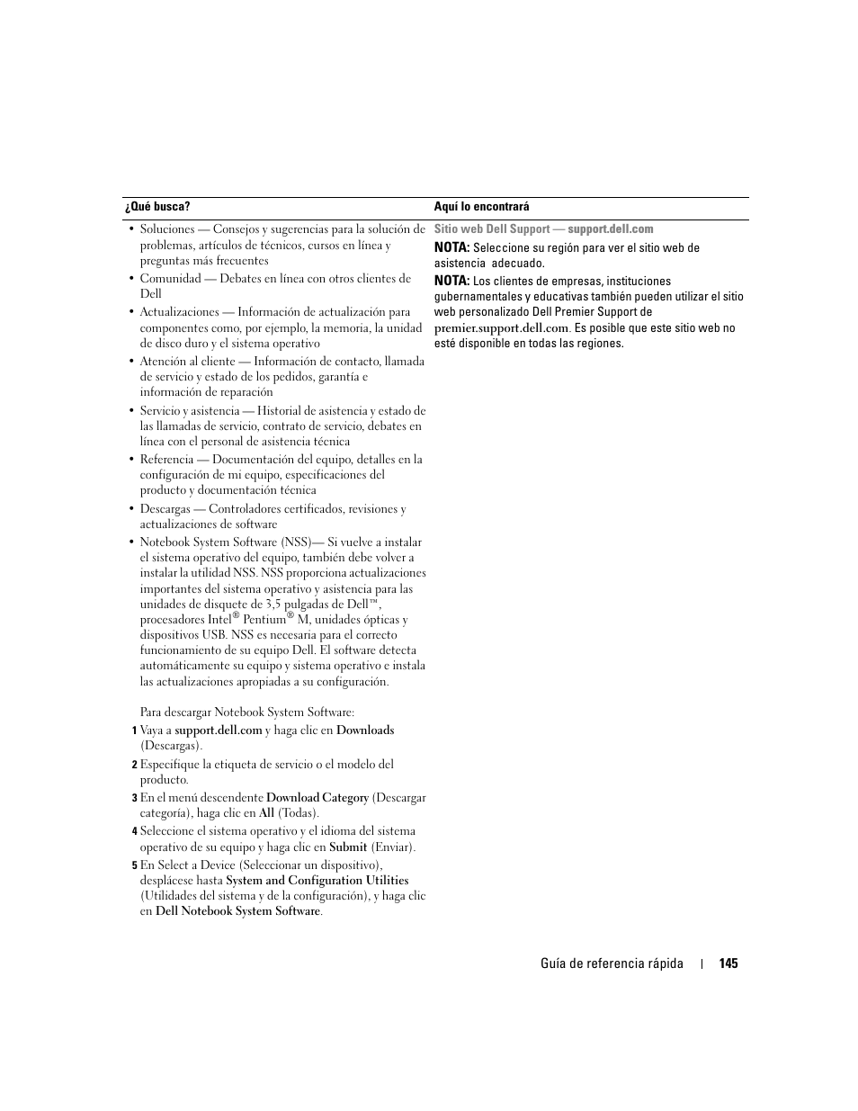 Dell Latitude D410 User Manual | Page 145 / 166