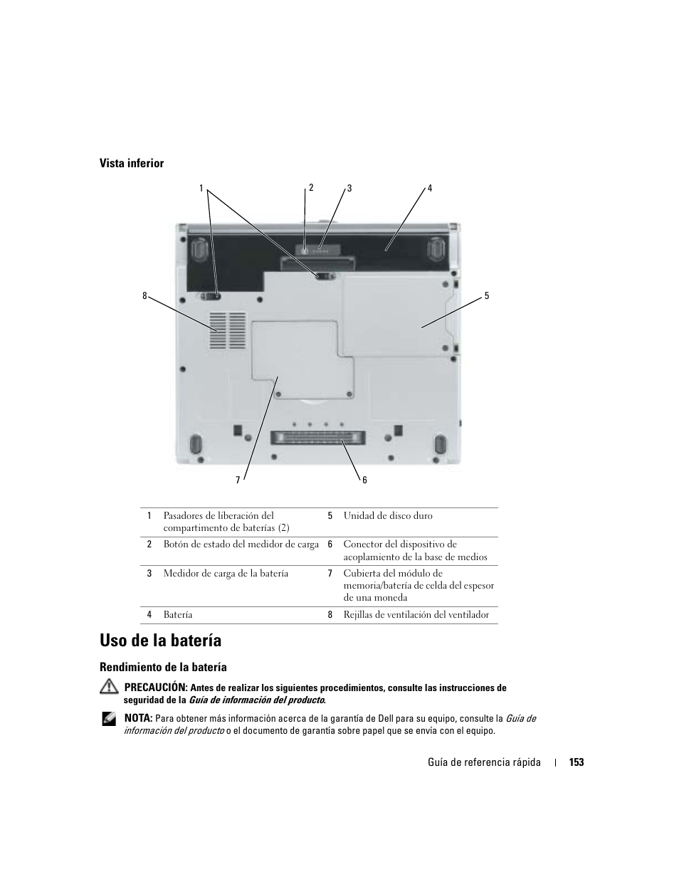 Vista inferior, Uso de la batería, Rendimiento de la batería | Dell Latitude D410 User Manual | Page 153 / 166