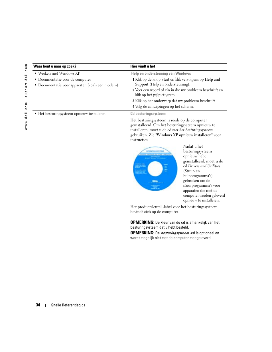 Dell Latitude D410 User Manual | Page 34 / 166