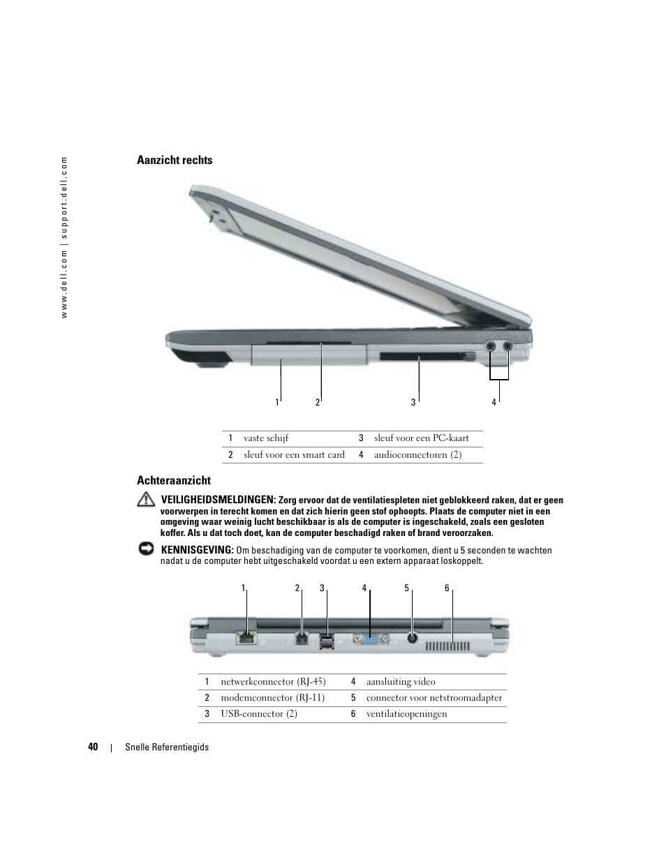 Aanzicht rechts, Achteraanzicht | Dell Latitude D410 User Manual | Page 40 / 166