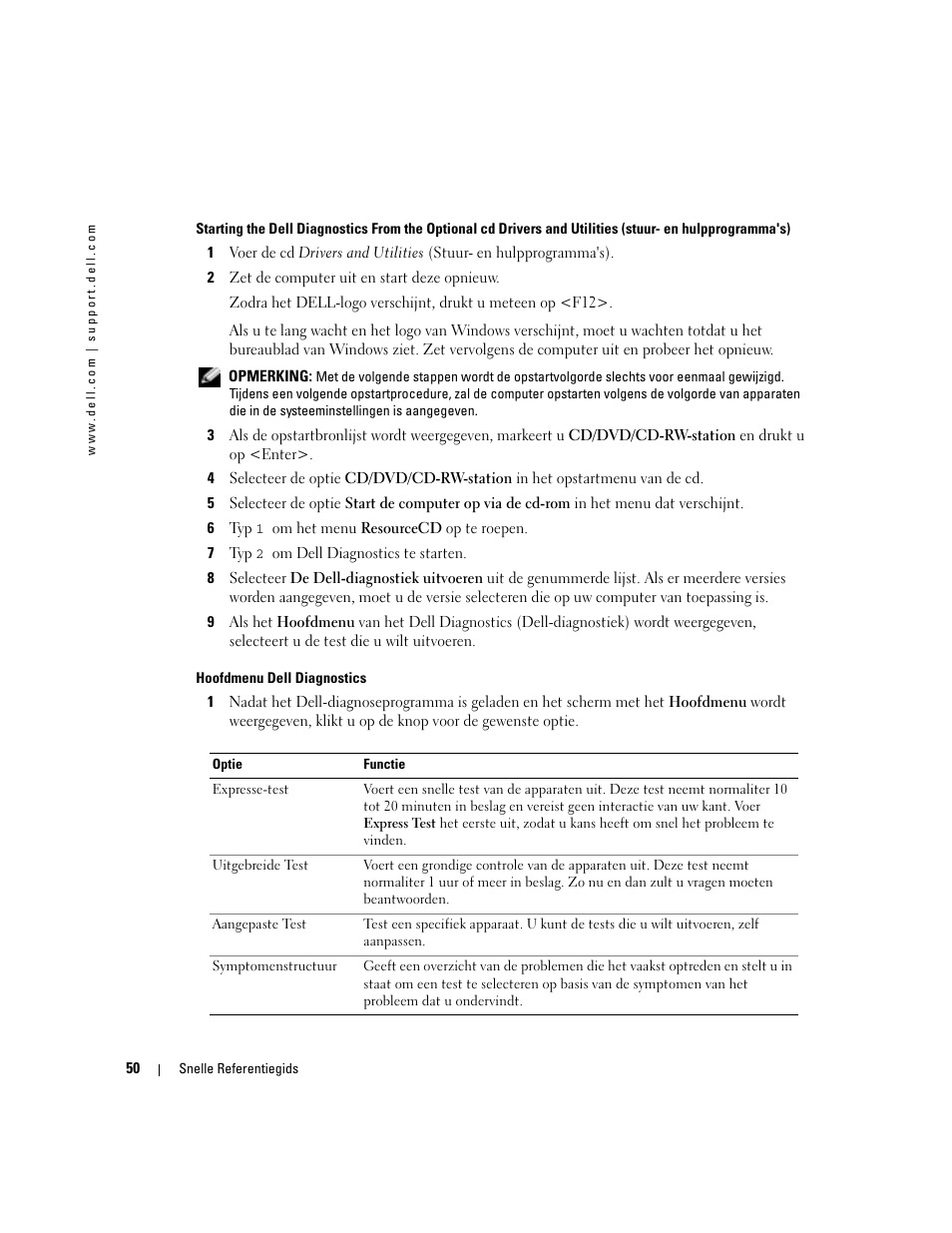 Dell Latitude D410 User Manual | Page 50 / 166
