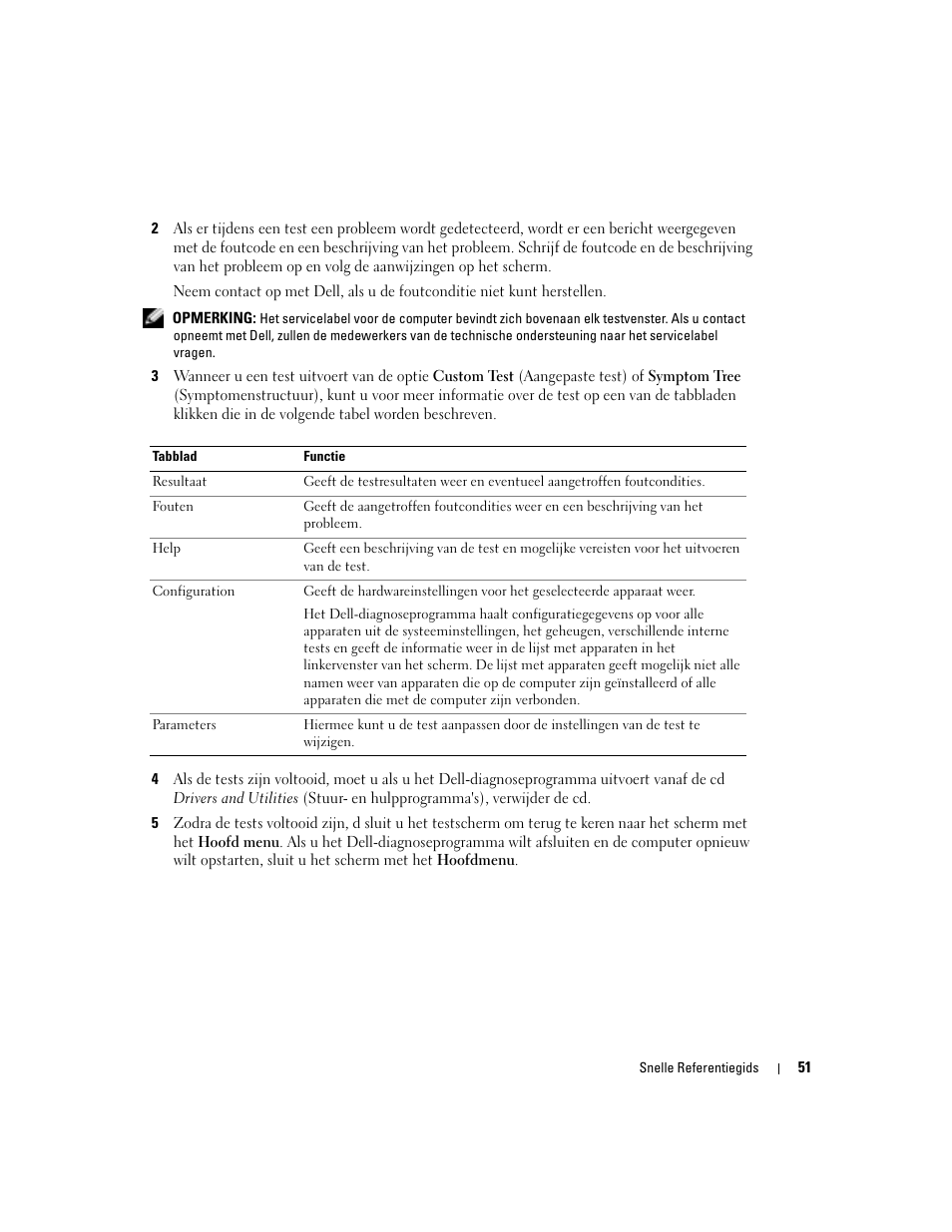 Dell Latitude D410 User Manual | Page 51 / 166