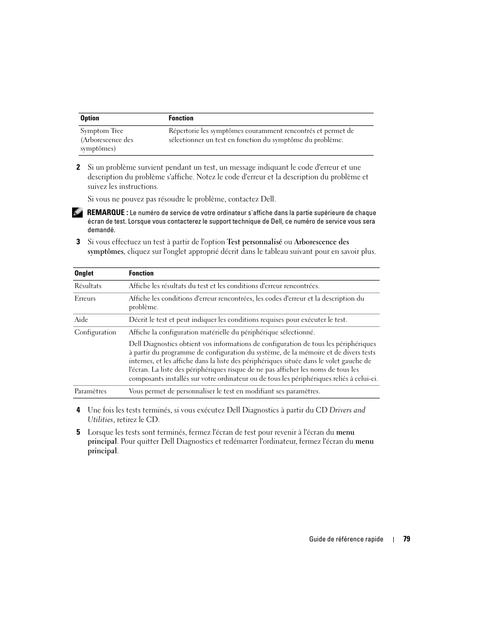 Dell Latitude D410 User Manual | Page 79 / 166