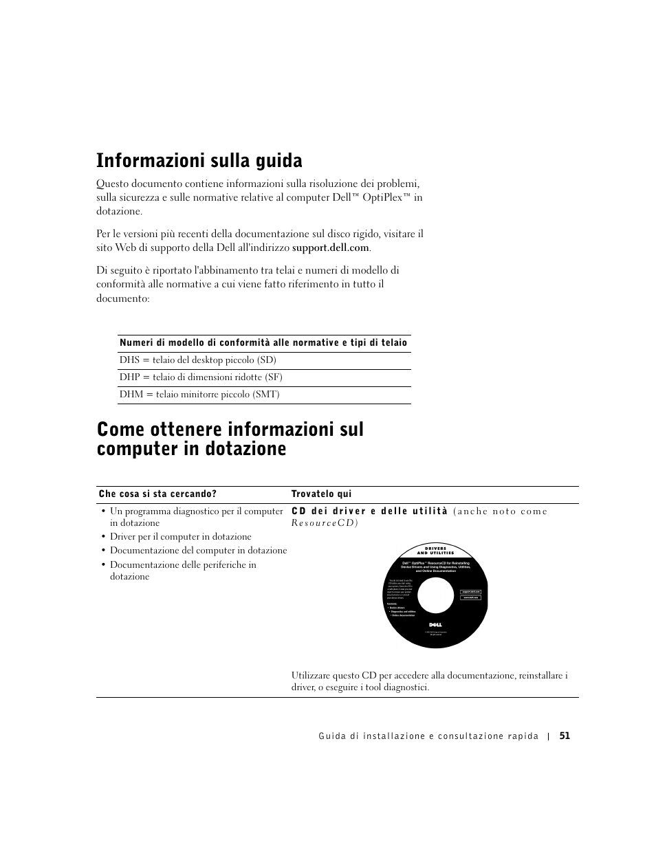 Informazioni sulla guida | Dell OptiPlex GX60 User Manual | Page 52 / 96