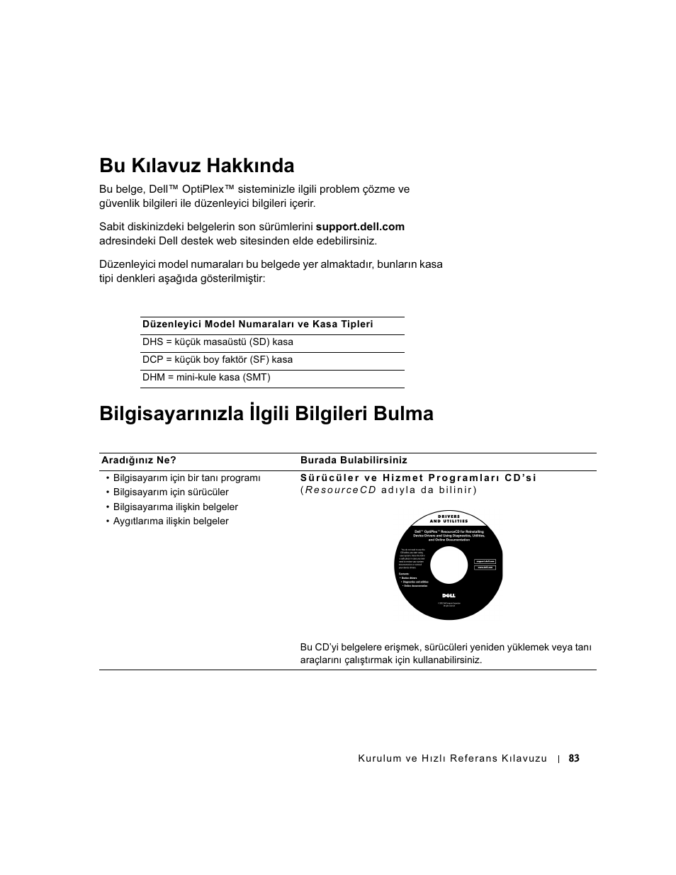 Bu kılavuz hakkında, Bilgisayarınızla ilgili bilgileri bulma | Dell OptiPlex GX60 User Manual | Page 84 / 96