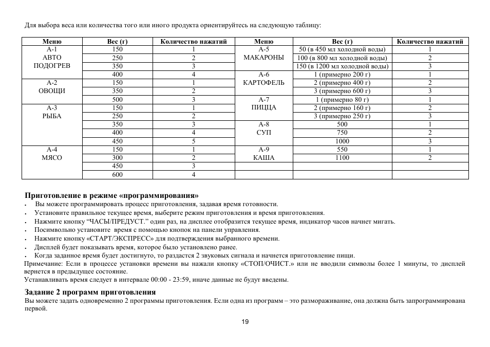 Hyundai H-MW3317 User Manual | Page 19 / 22