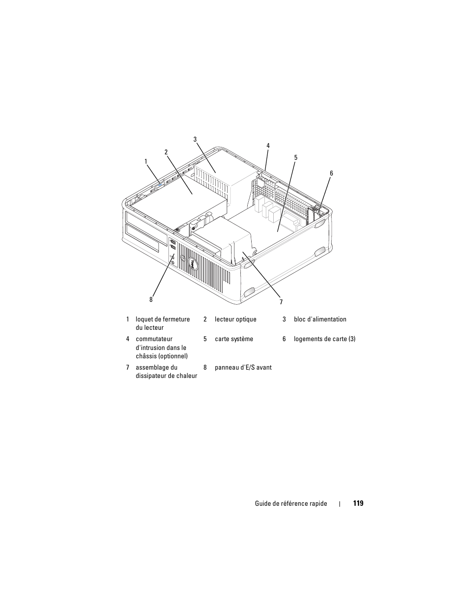 Dell OptiPlex 740 User Manual | Page 119 / 388