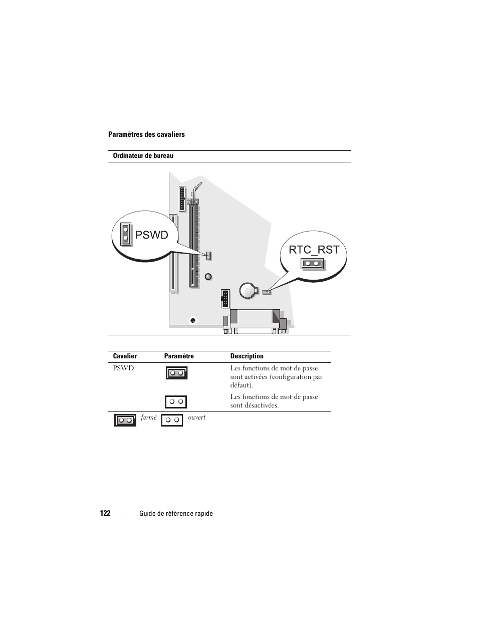Dell OptiPlex 740 User Manual | Page 122 / 388