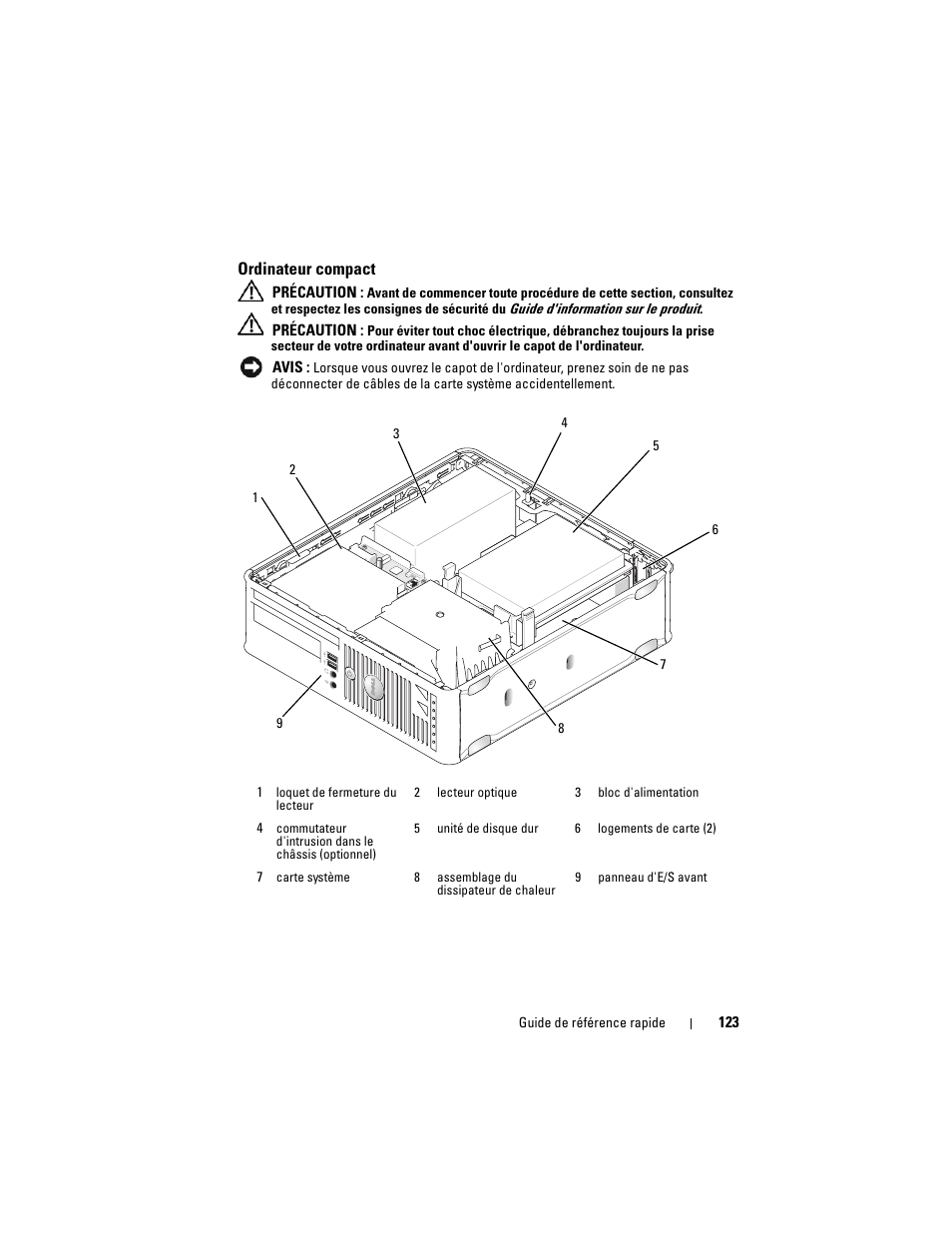 Ordinateur compact | Dell OptiPlex 740 User Manual | Page 123 / 388