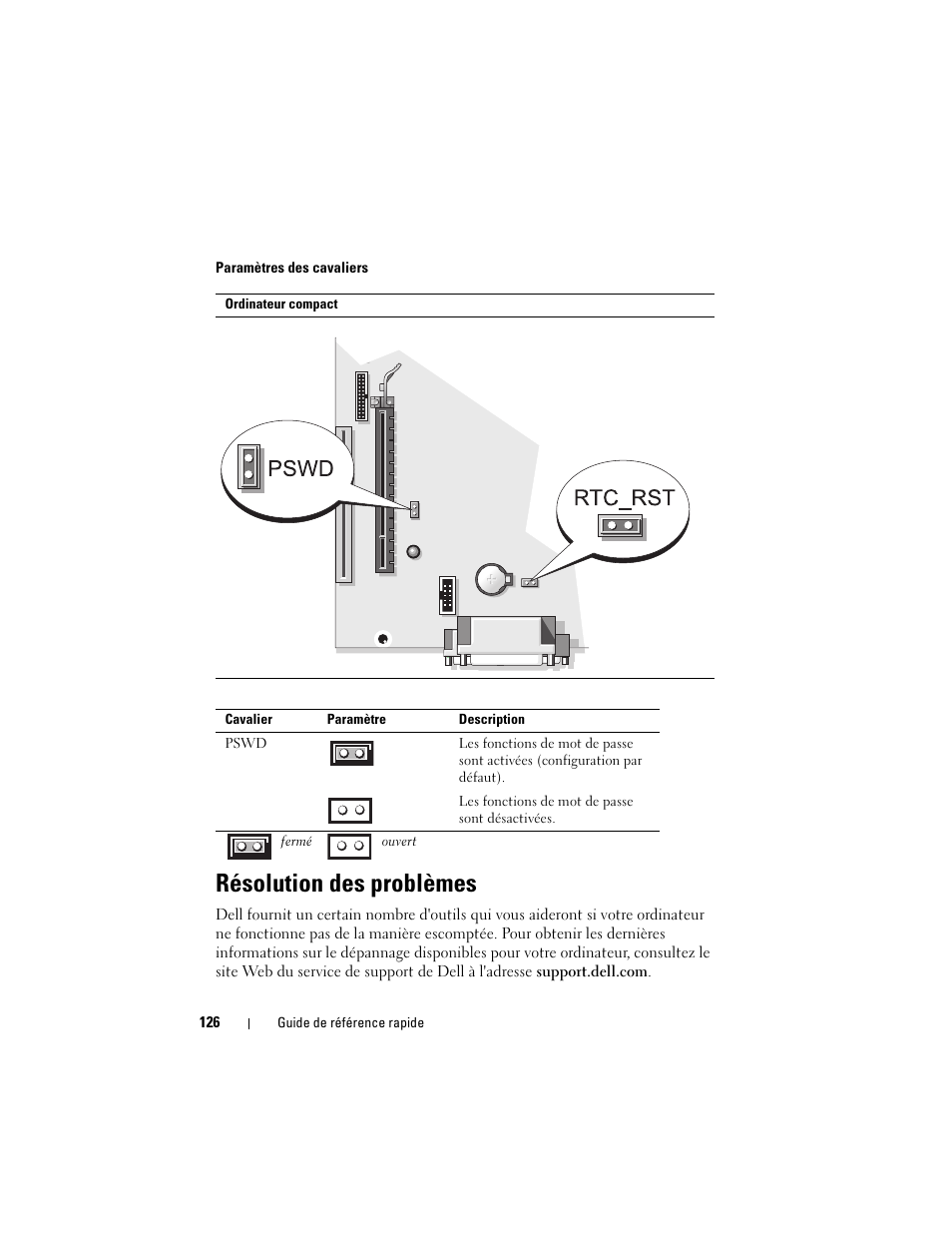 Résolution des problèmes | Dell OptiPlex 740 User Manual | Page 126 / 388