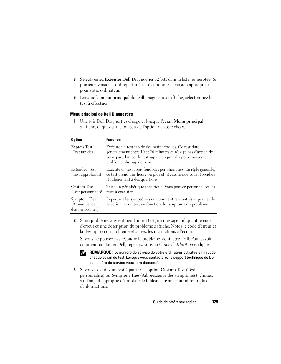 Dell OptiPlex 740 User Manual | Page 129 / 388