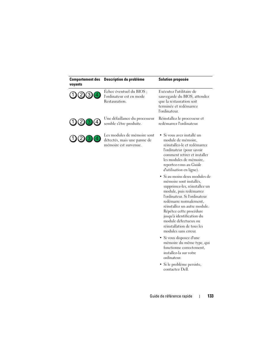 Dell OptiPlex 740 User Manual | Page 133 / 388