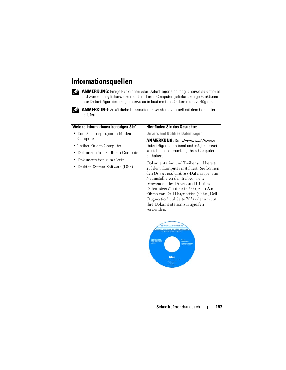 Informationsquellen | Dell OptiPlex 740 User Manual | Page 157 / 388