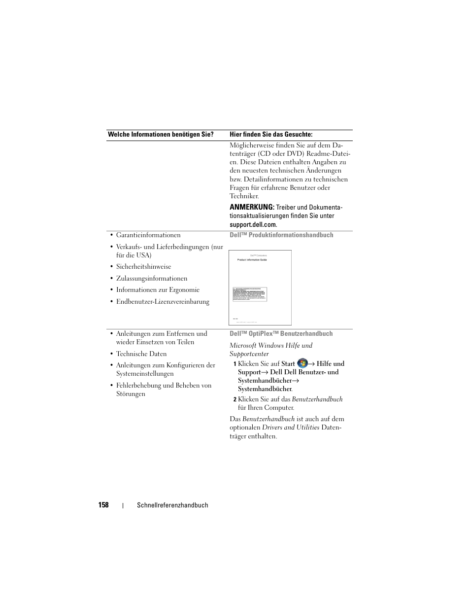 Dell OptiPlex 740 User Manual | Page 158 / 388