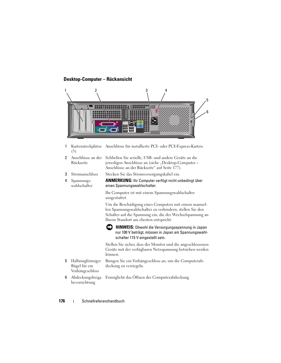 Desktop-computer - rückansicht, Desktop-computer – rückansicht | Dell OptiPlex 740 User Manual | Page 176 / 388